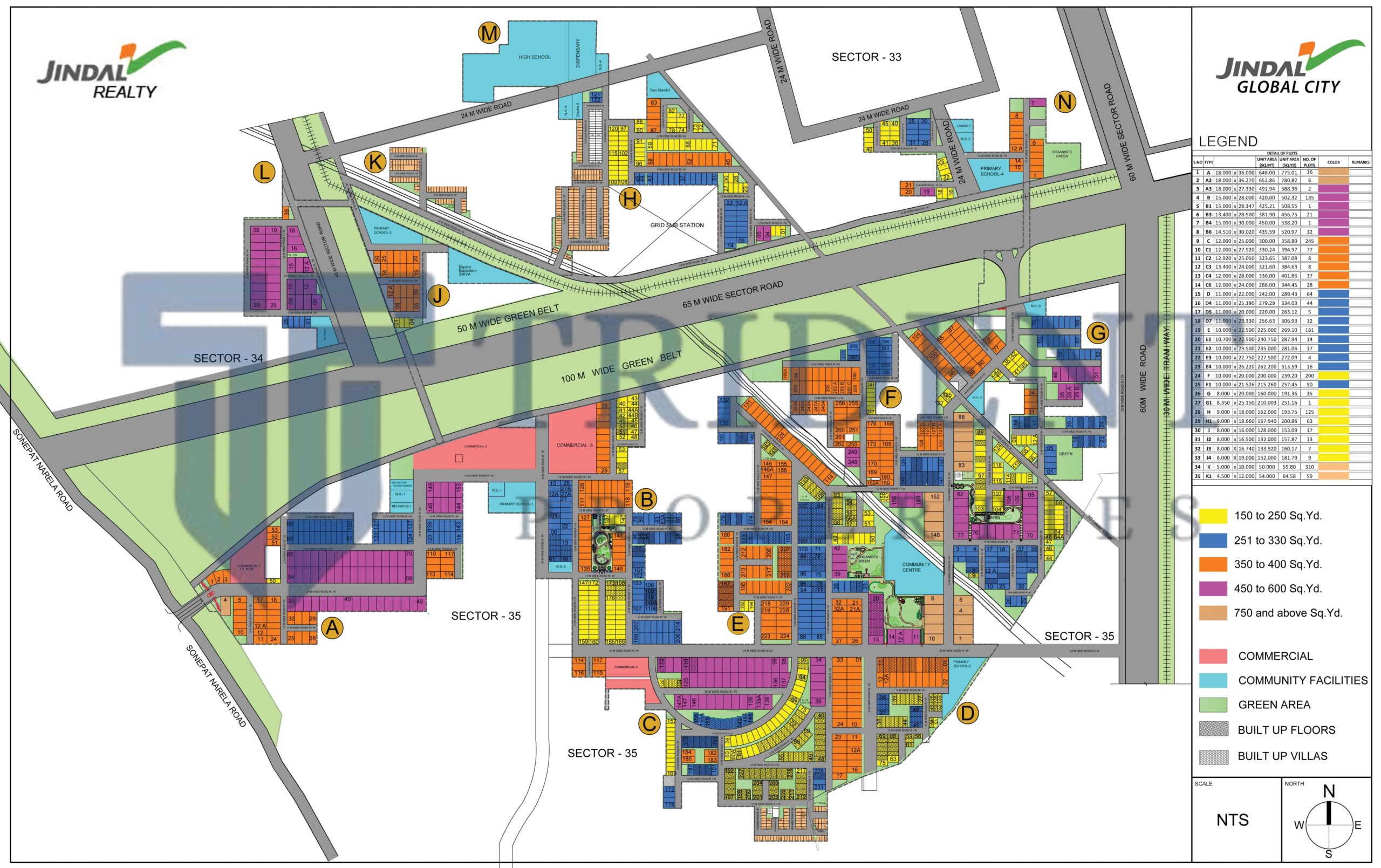 global jindal city master plan