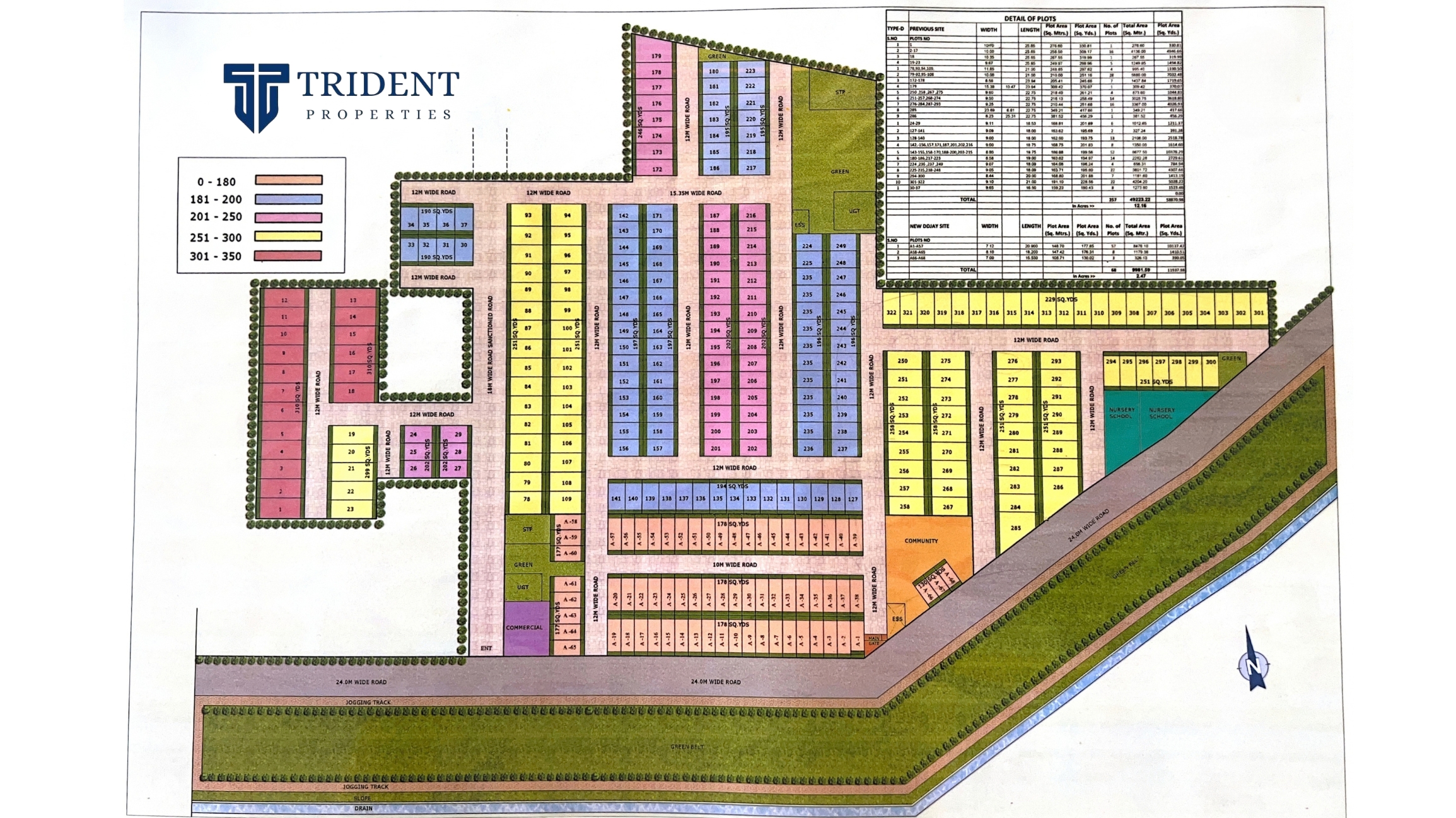 Imperial Greens sonipat site plan